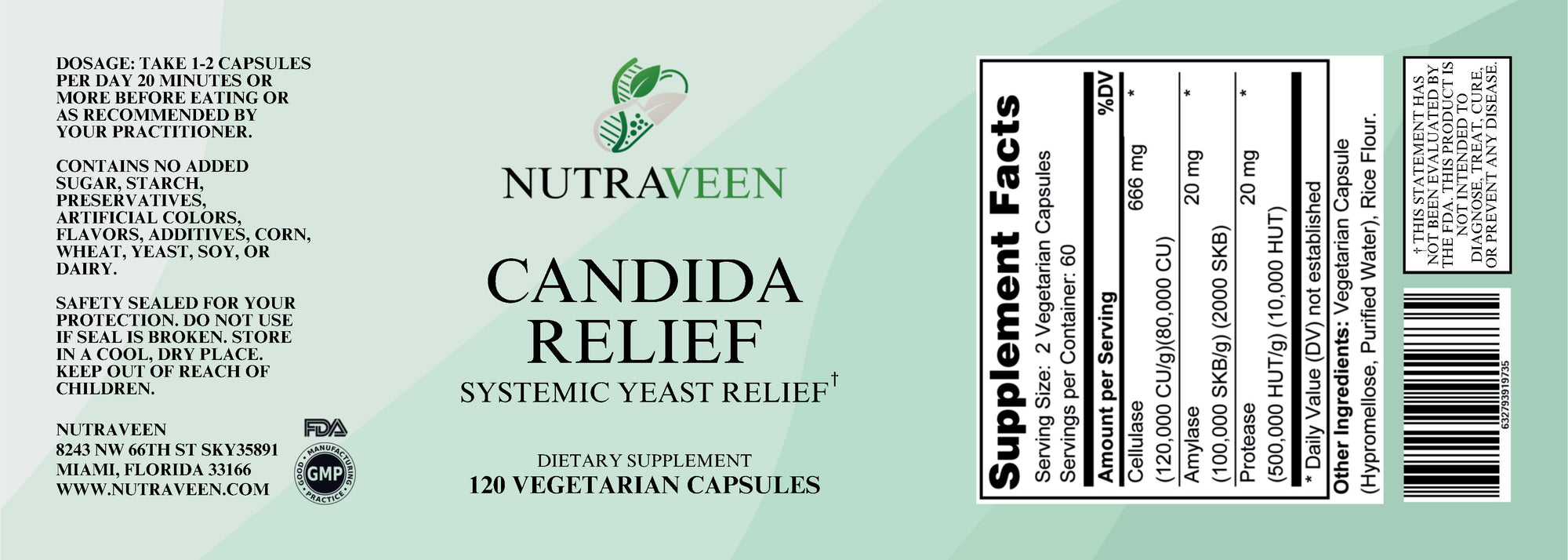 Candida Relief