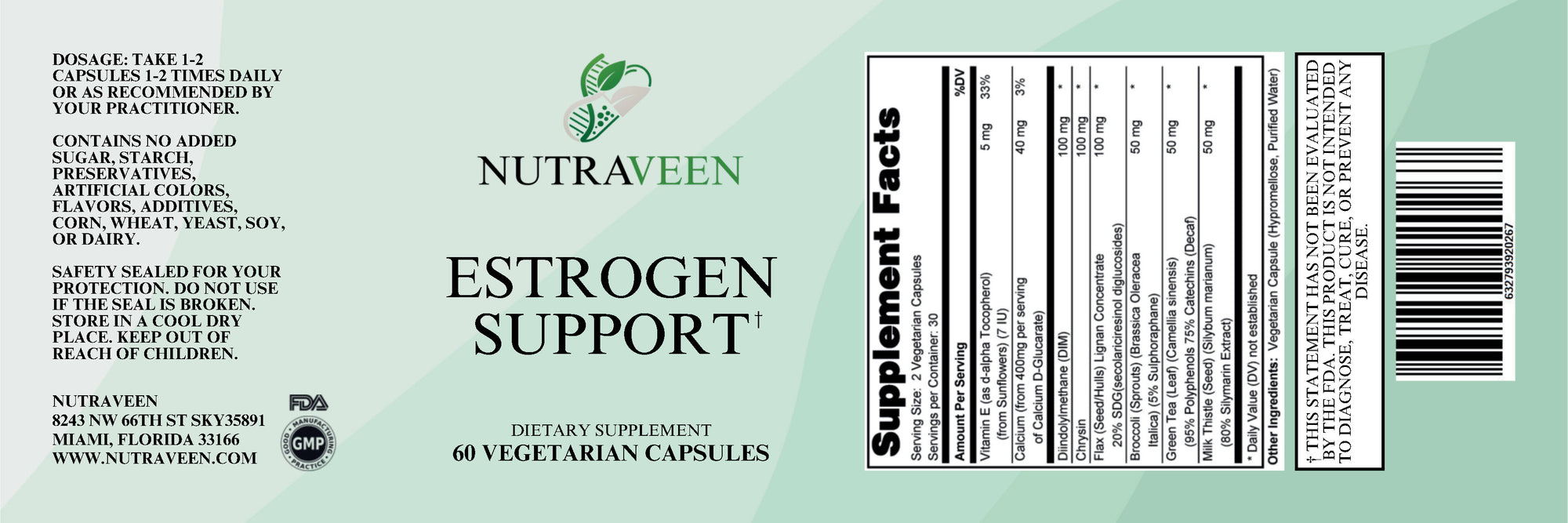 Estrogen Support