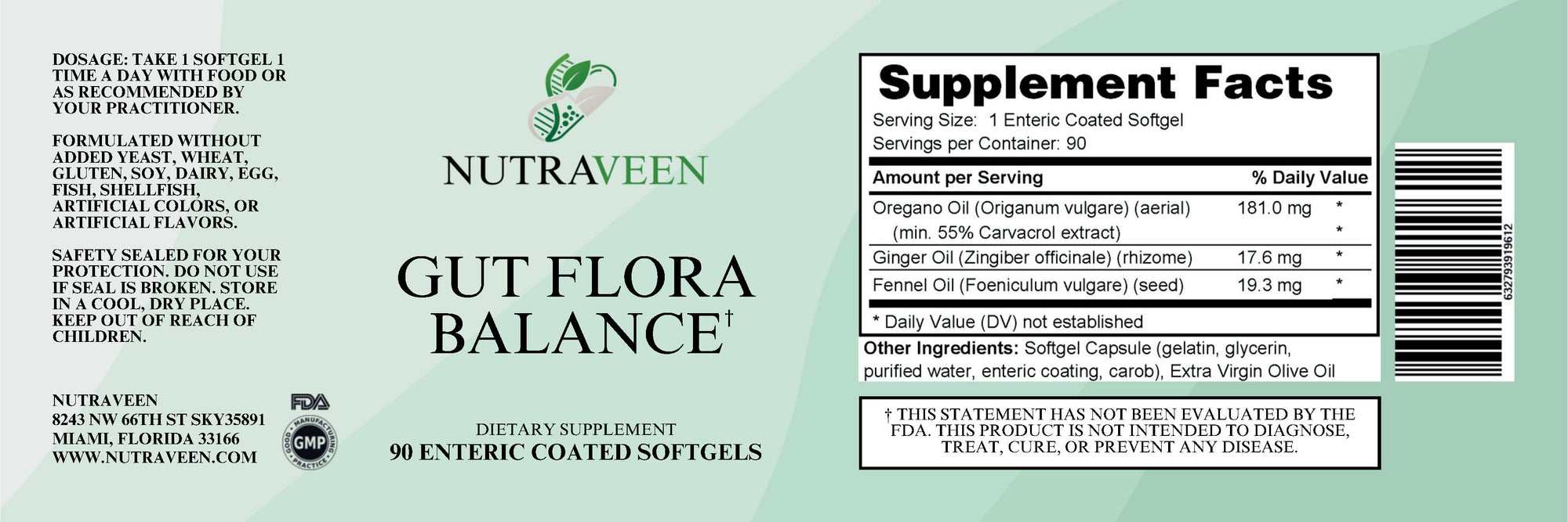 Gut Flora Balance